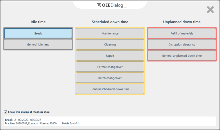 Improved machine efficiency and low production cost - OEE - Romaco